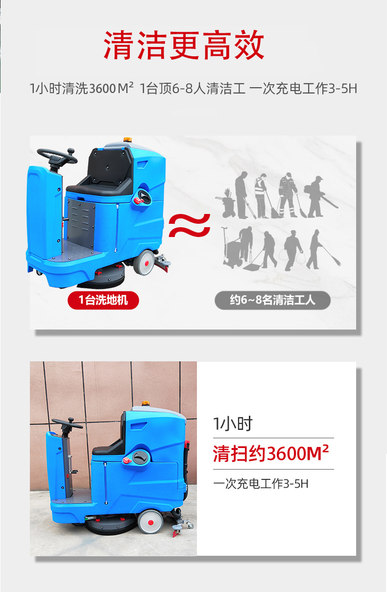 河东驾驶式洗地机更适合用在高铁站